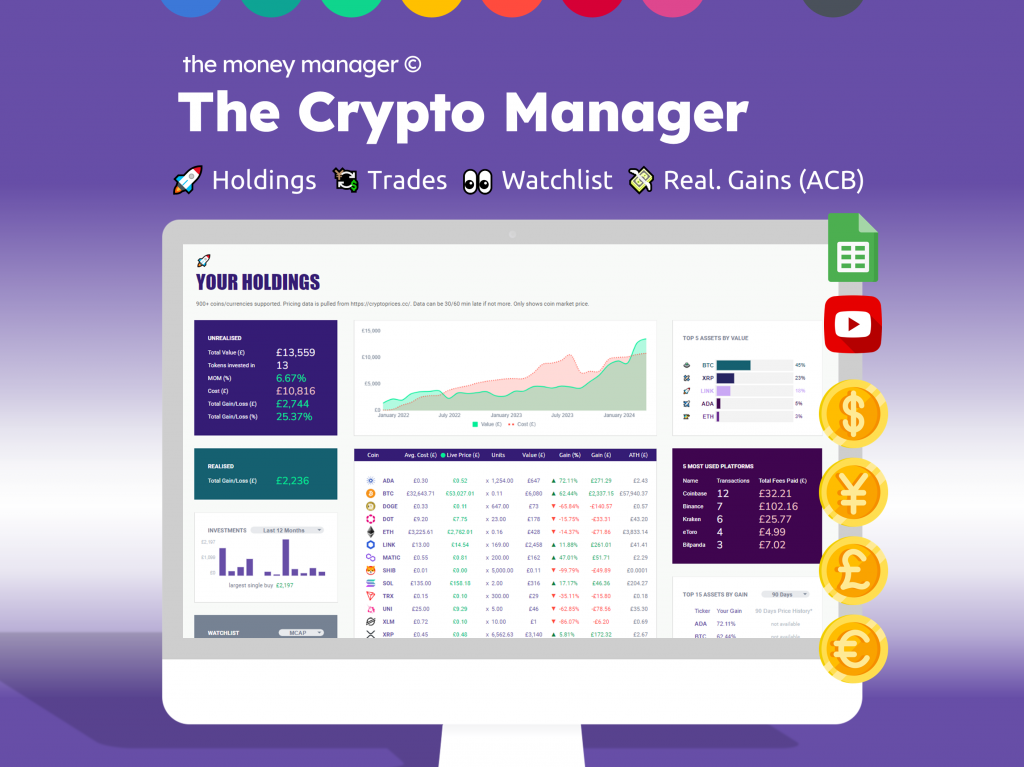 The Crypto Manager (Dark Theme) - Google Sheets Spreadsheet
